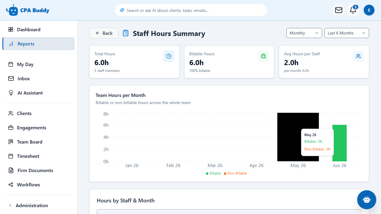 Setting a custom date range on the CPA Buddy staff hours summary report