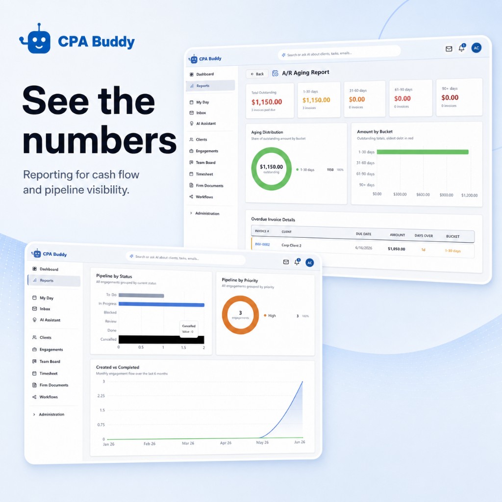 CPA Buddy A/R aging report — see outstanding invoices and overdue amounts at a glance